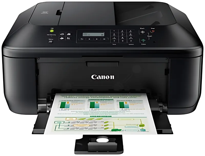 Canon Pixma Drucker