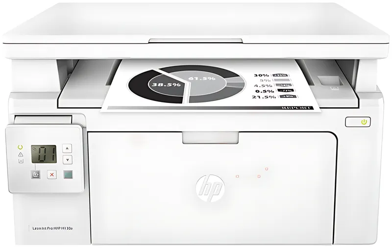 HP Support